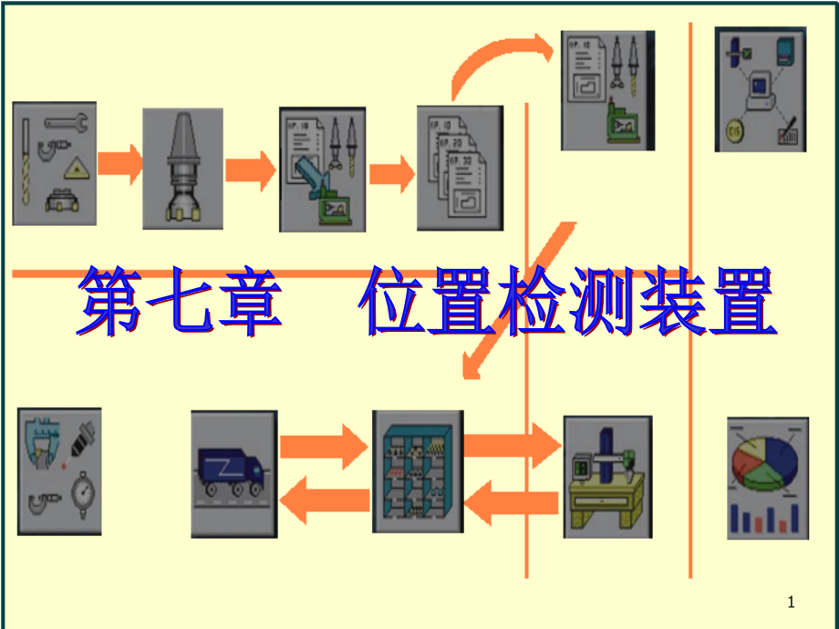 位置检测装置课件_第1页