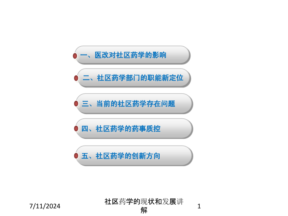 社区药学的现状和发展讲解培训课件_第1页