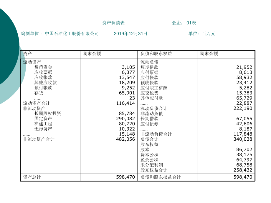 第三章会计要素与会计等式教学课件_第1页