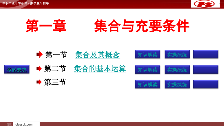 第一章-集合与充要条件-课件_第1页