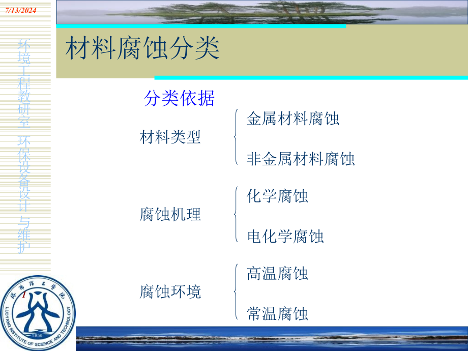 第二章+防腐与保温教学课件_第1页