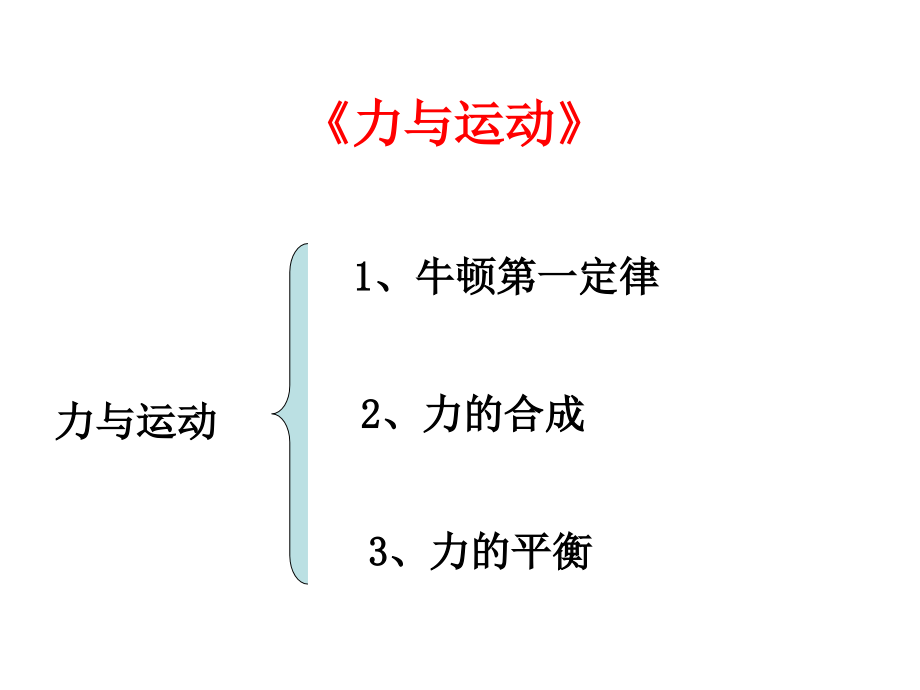 第7章《力和运动》的复习课件_第1页