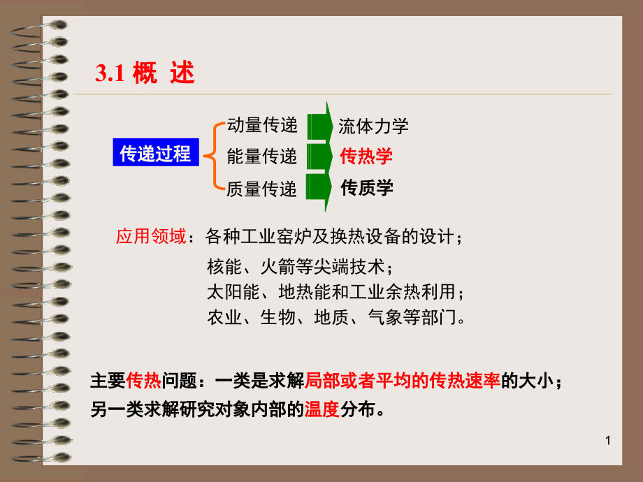 第三章传热学1热传导教学课件_第1页