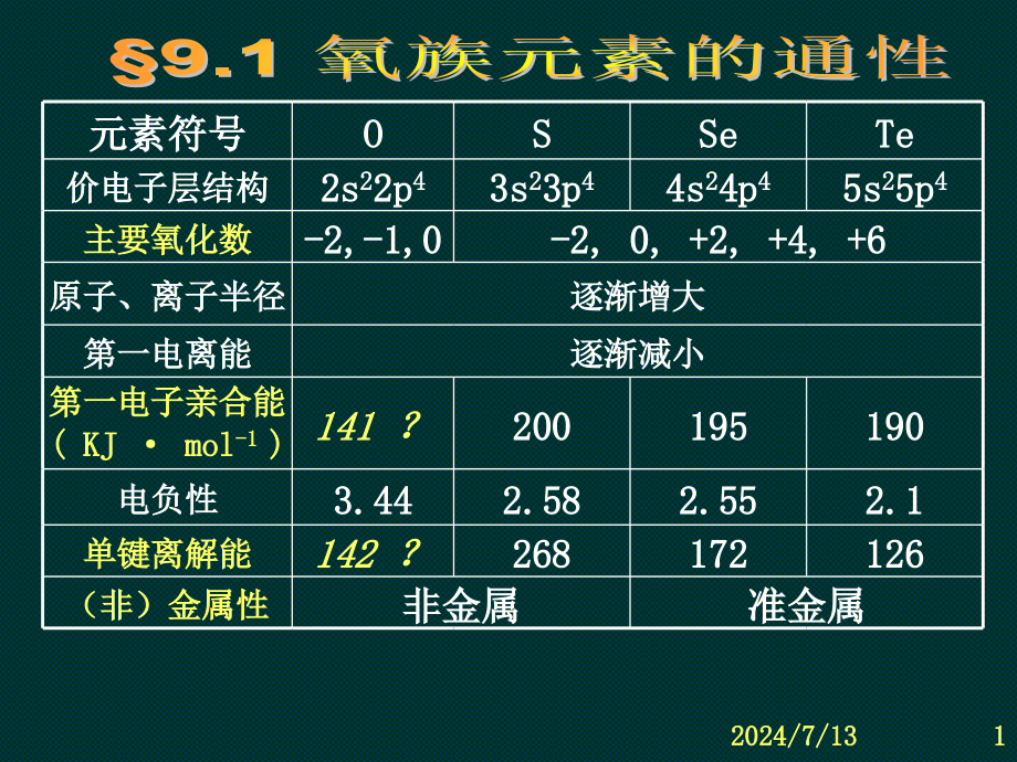 第九章氧族元素o教学课件_第1页