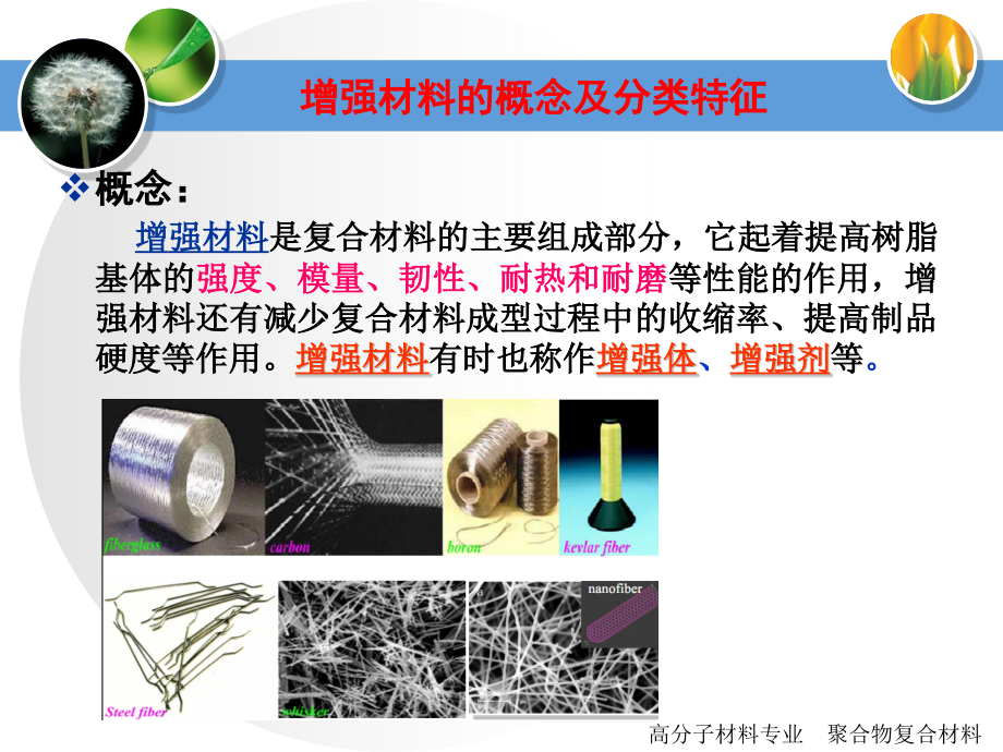 知识点二玻璃纤维课件_第1页