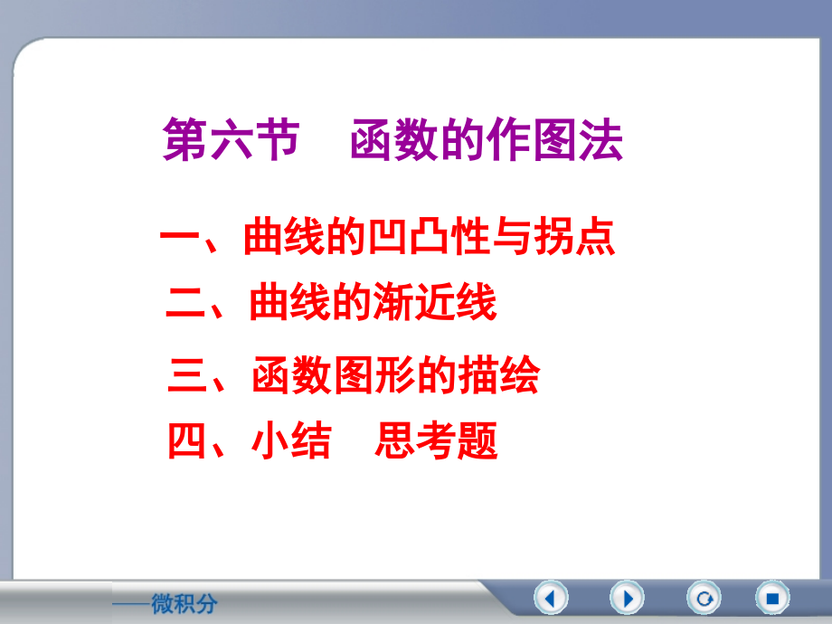 第三章第六节-函数图像的描绘课件_第1页