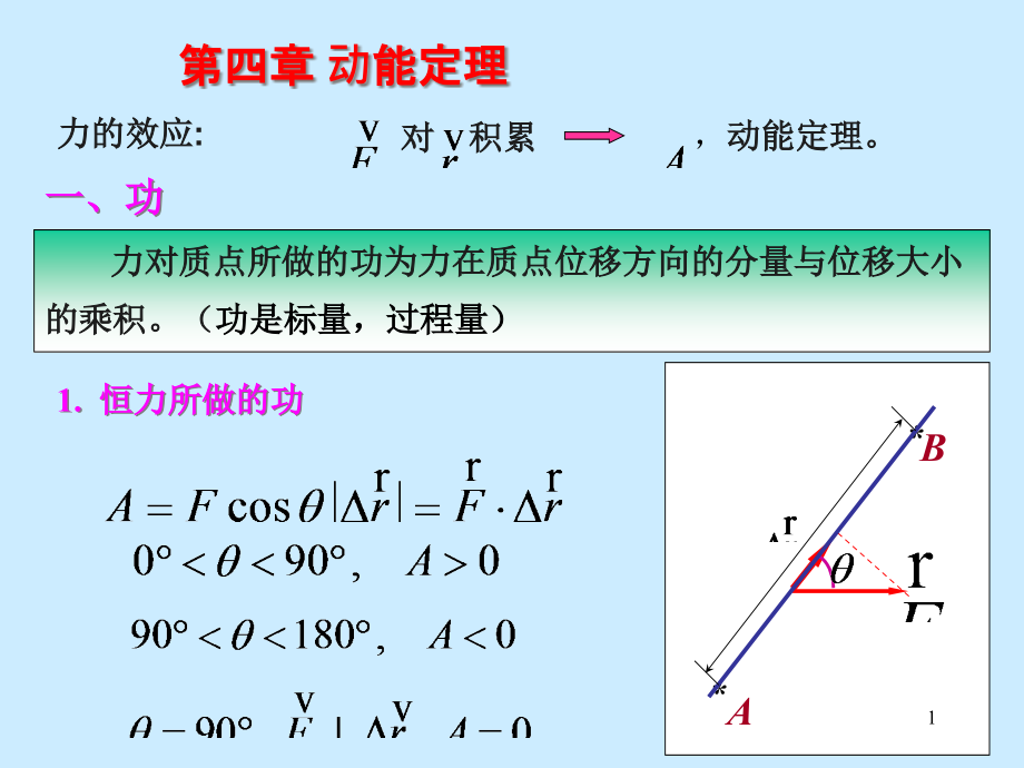 第4章1功动能定理课件_第1页