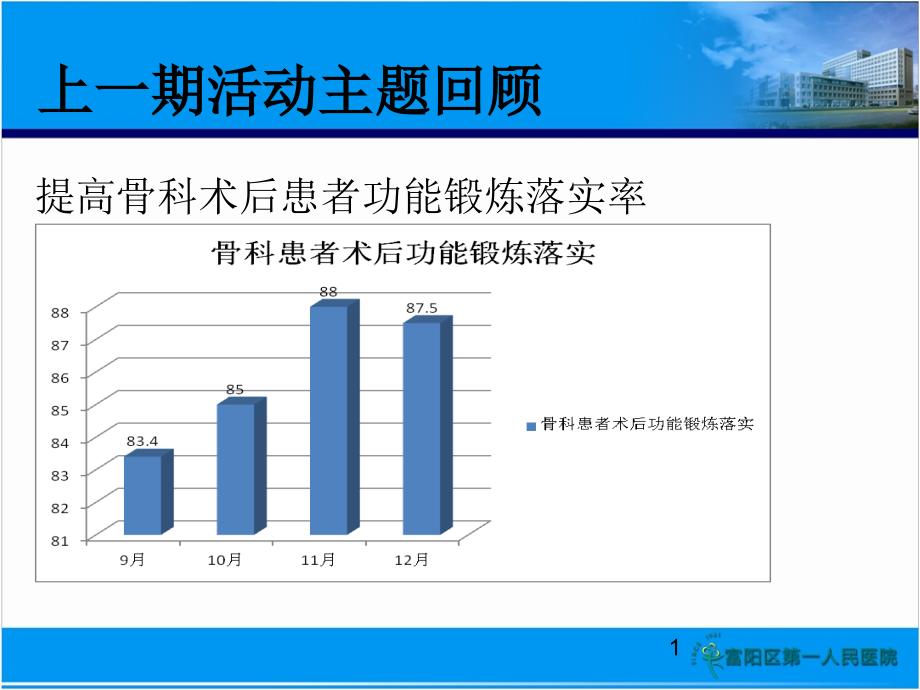 医学ppt课件提高护士对呼叫铃的应对和时性_第1页