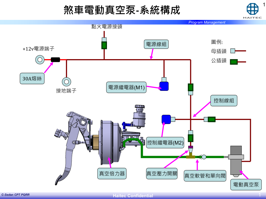 电动车真空泵系统维护课件_第1页