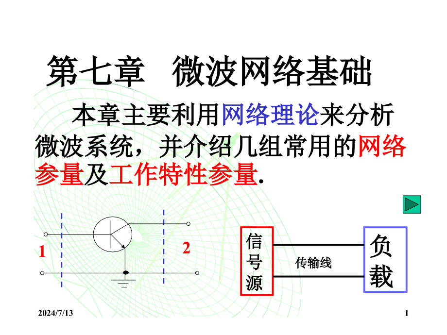 第七章微波网络基础课件_第1页