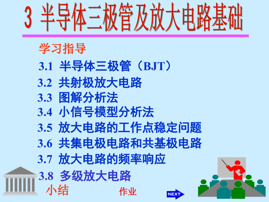 第三章半导体三极管及放大电路基础2-课件_第1页