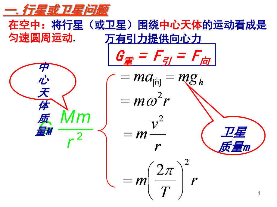 万有引力复习剖析课件_第1页