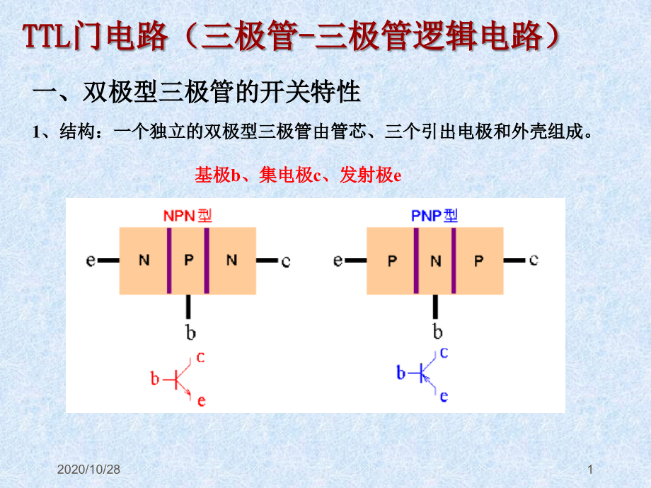 第三章TTL门电路-课件_第1页