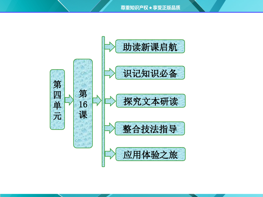 第四单元--第16课--过小孤山大孤山教材课件_第1页