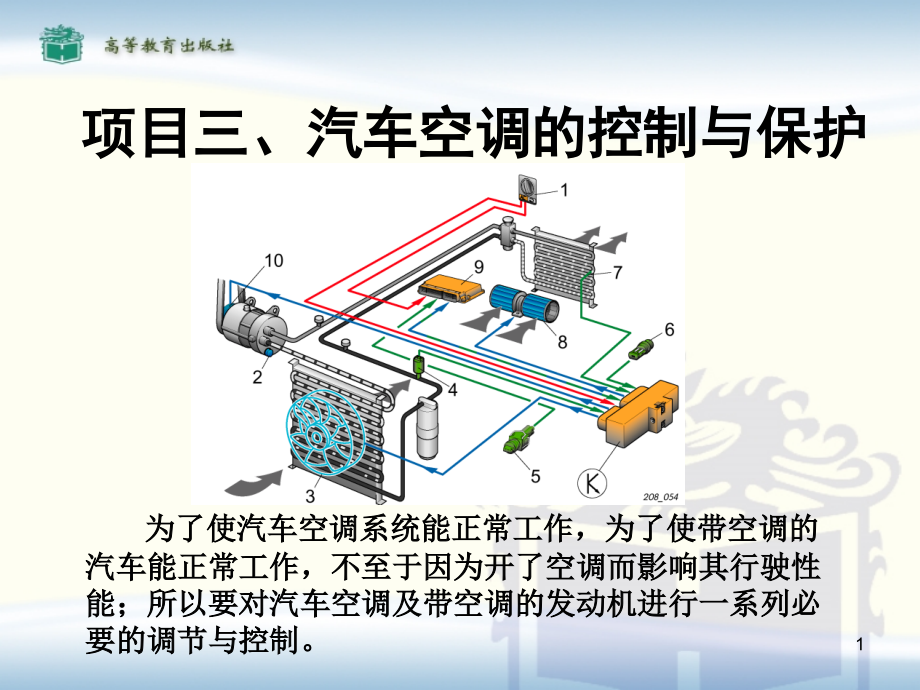 汽车空调的温度控制课件_第1页