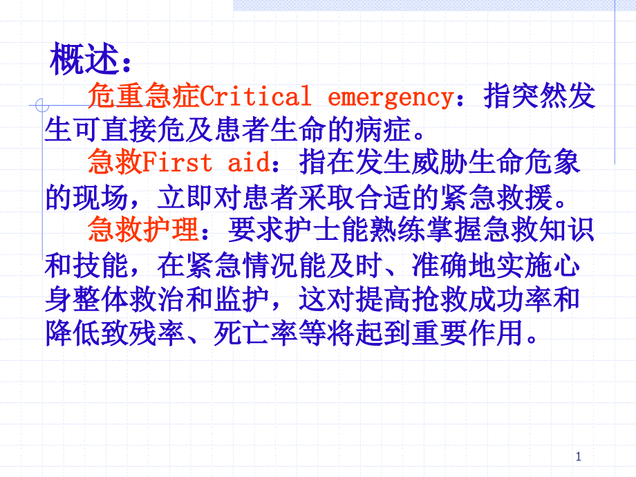 急危重症抢救护理配合课件_第1页