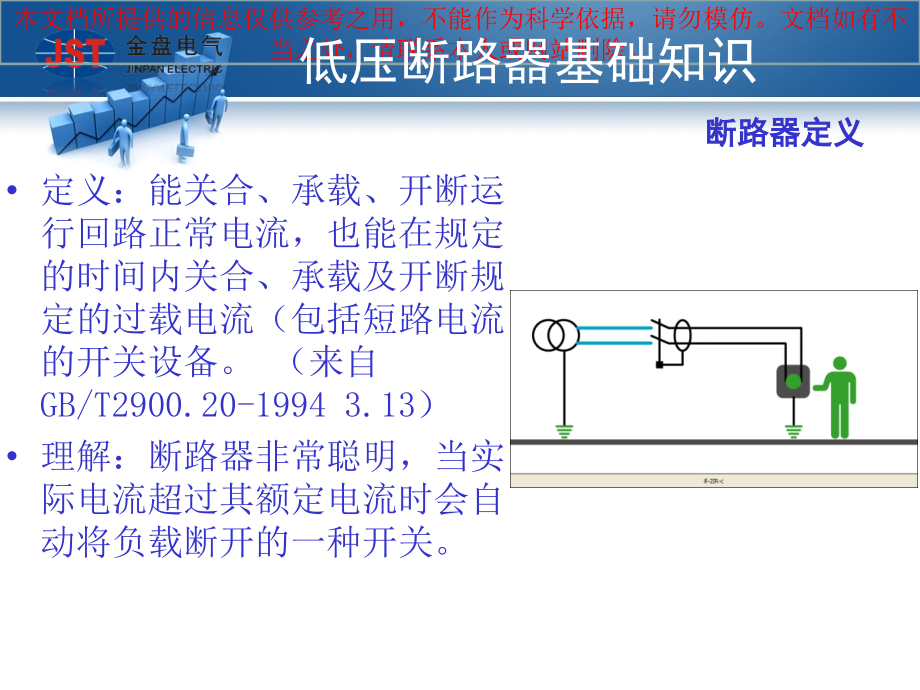 低压断路器基础篇专业知识讲座课件_第1页