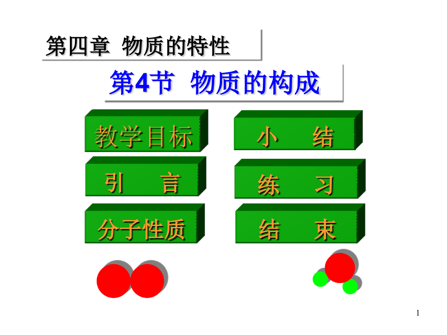 七年级科学物质的构成课件_第1页