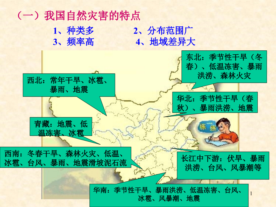 专题二气象灾害课件_第1页