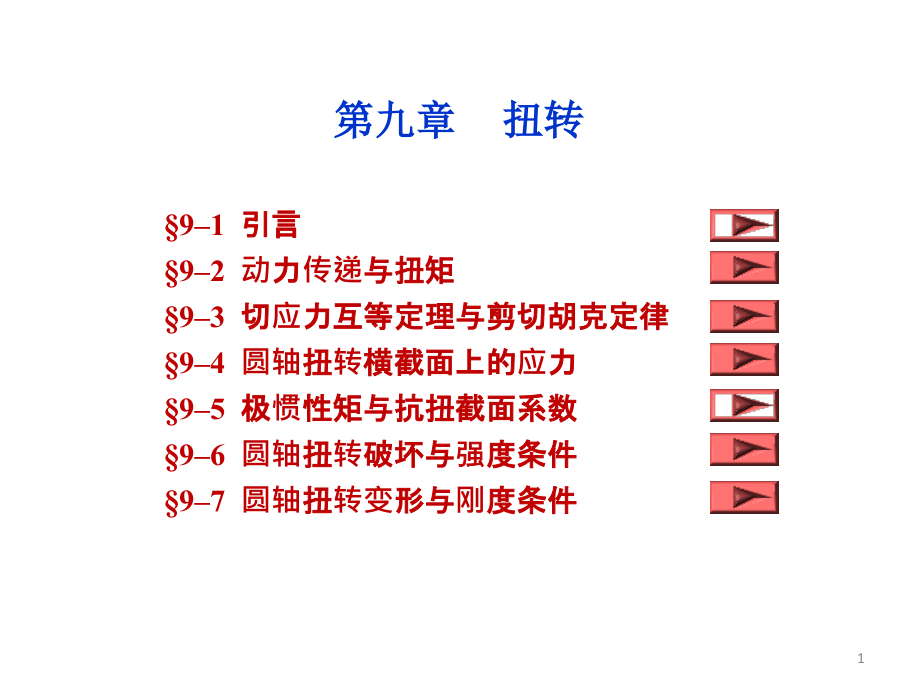 第九章--扭转详解课件_第1页