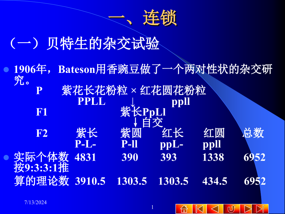 第一节连锁与交换教学课件_第1页