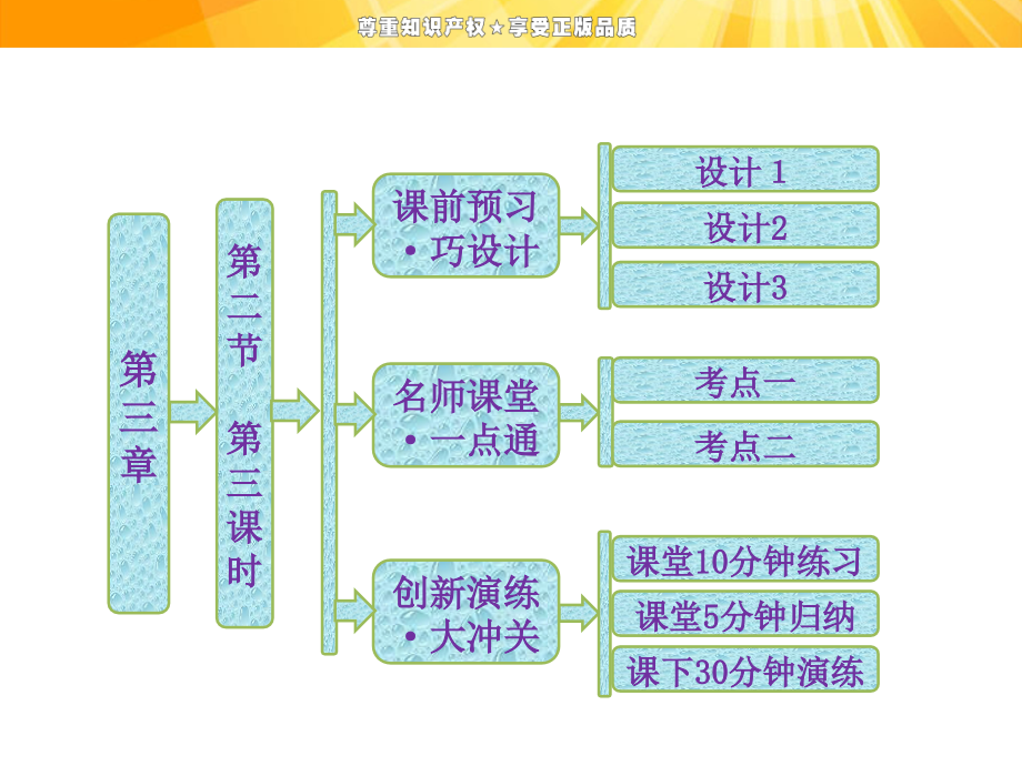 第三章第二节第三课时酸碱中和滴定资料教学课件_第1页