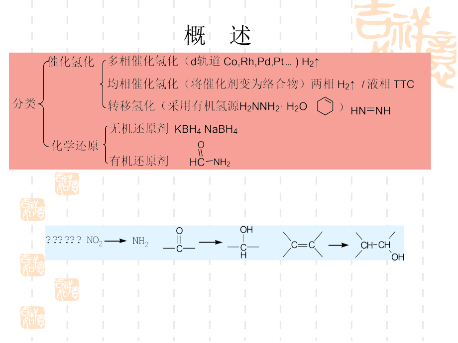 第七还原反应课件_第1页