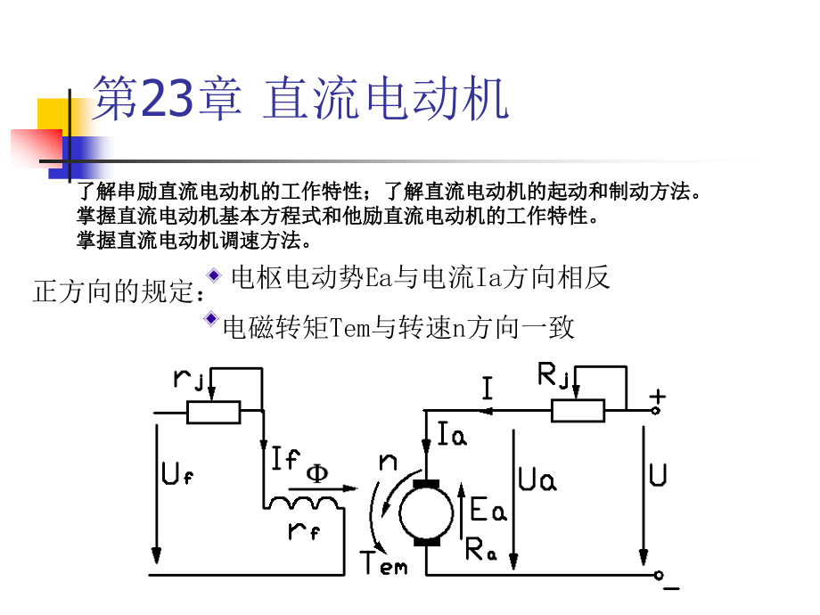 第23章直流电动机剖析课件_第1页