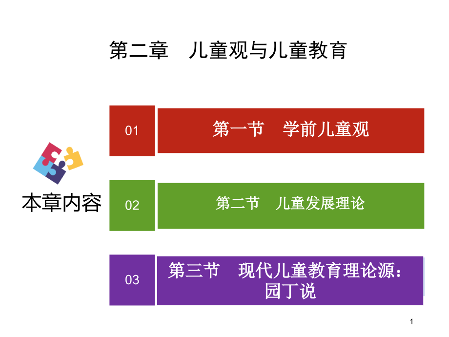 儿童观与儿童教育课件_第1页