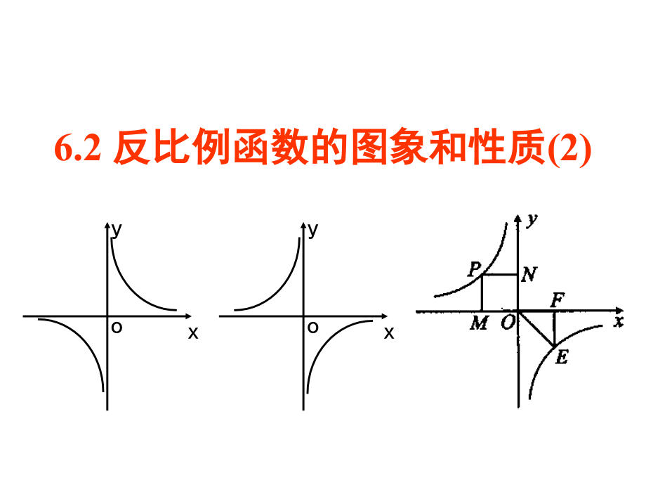 反比例函数的图象和性质课件_第1页