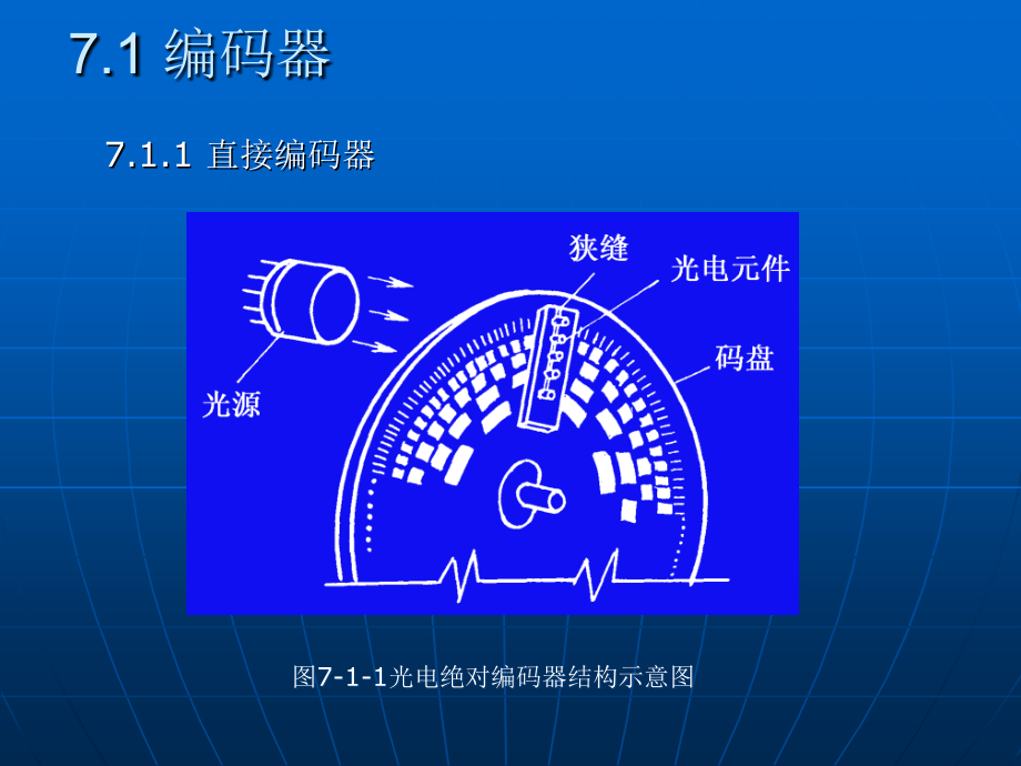 第七章-数字式传感器教学课件_第1页