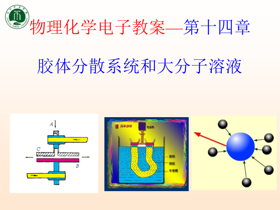 章胶体与大分子溶液课件_第1页