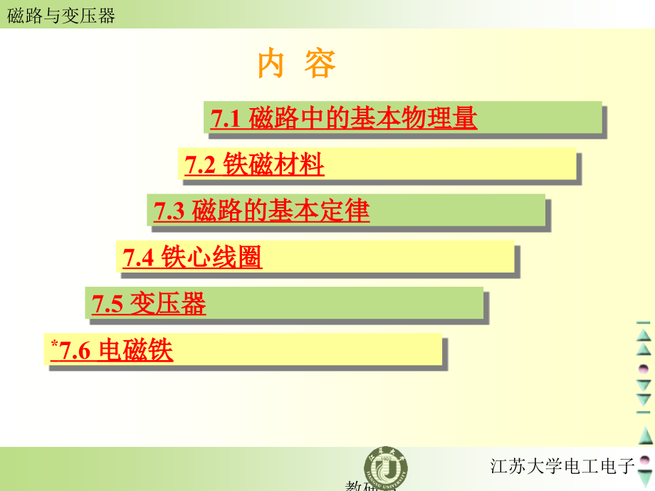 第七章--磁路与变压器课件_第1页