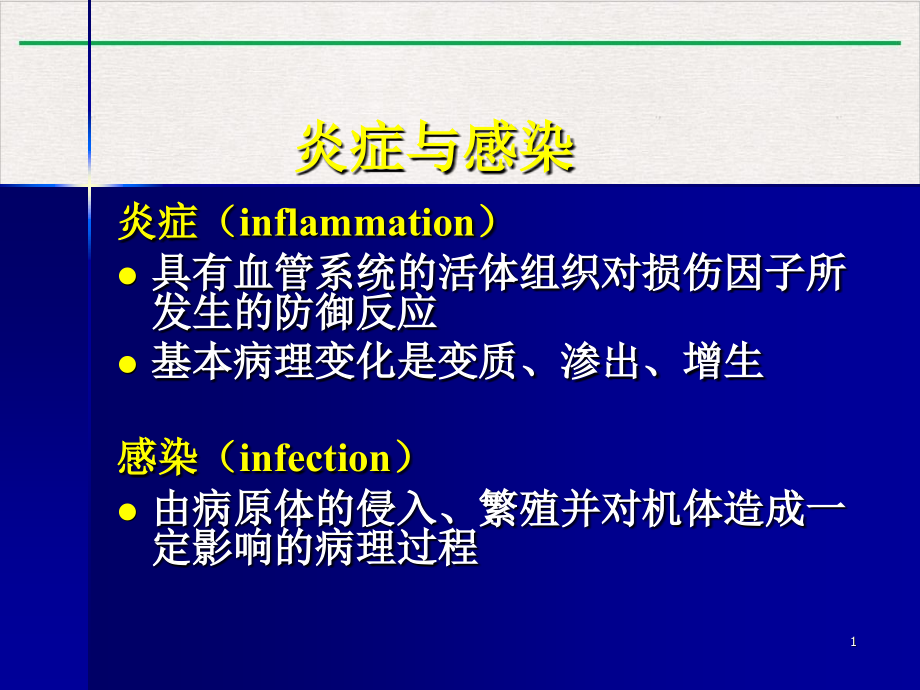 社区获得性肺炎1课件精美版_第1页