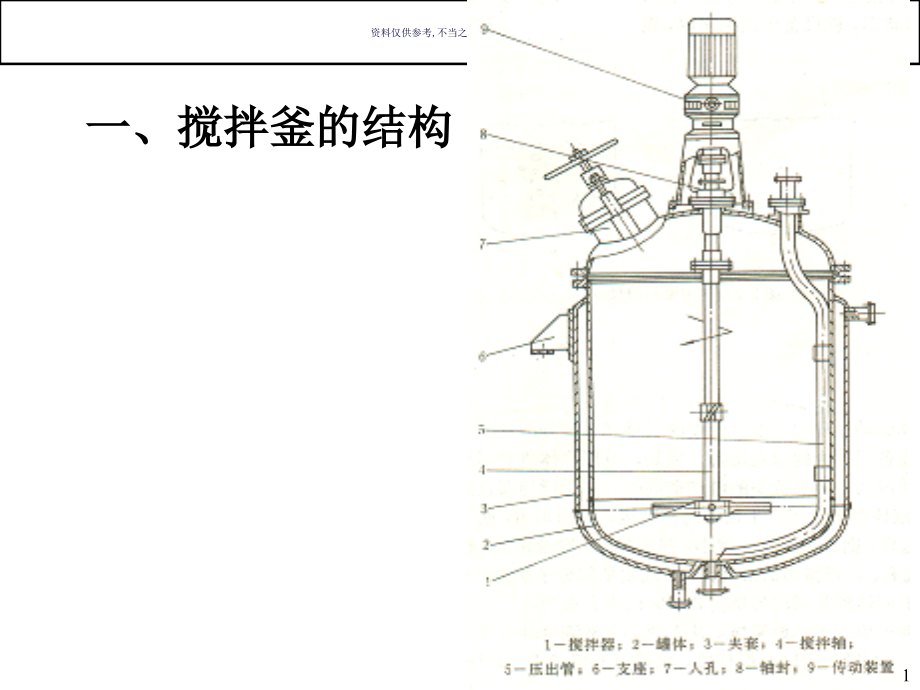 制药工程原理和设备反应器基本理论课件_第1页