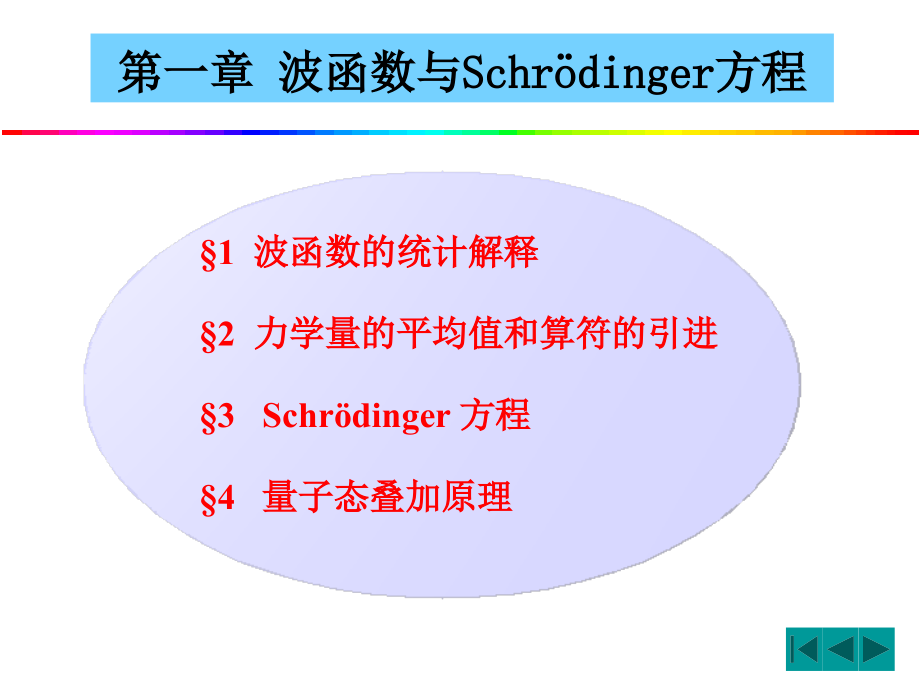 第一章波函数与Schr课件_第1页