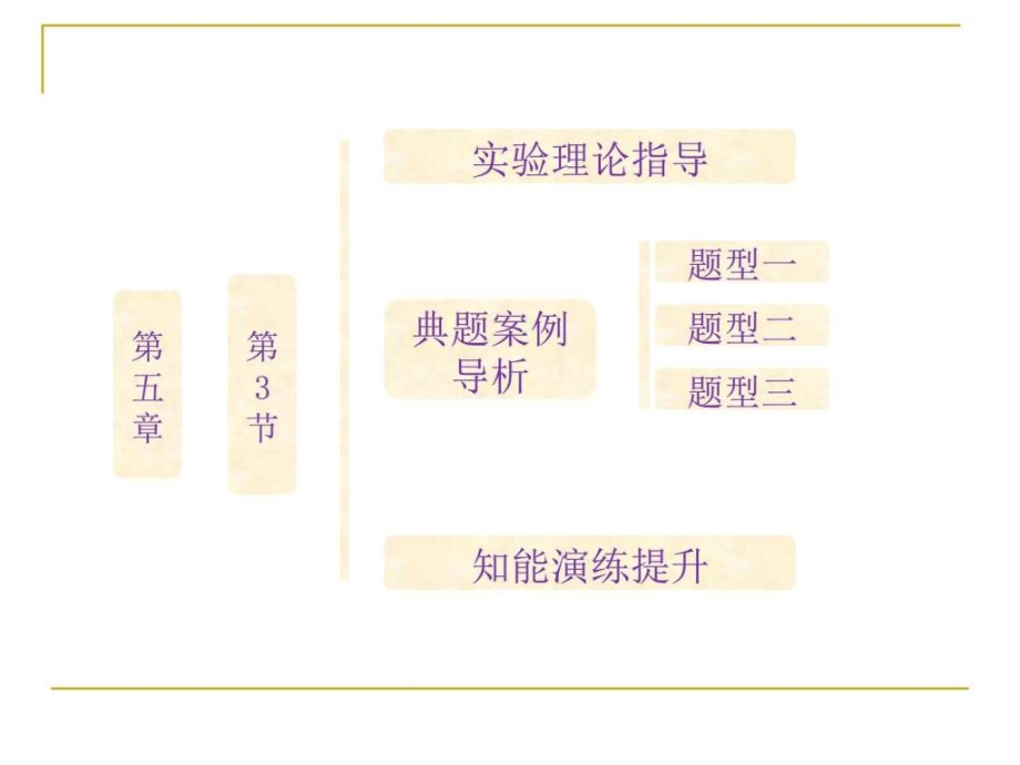 实验研究平抛运动ppt课件_第1页