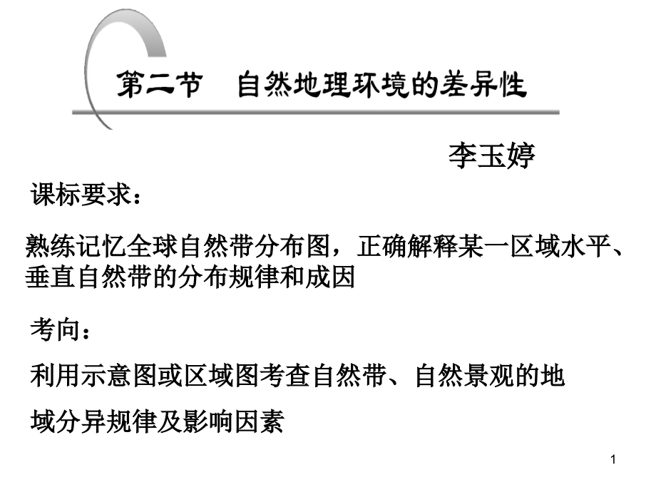 沿海内陆地域分异规律的判断方法课件_第1页