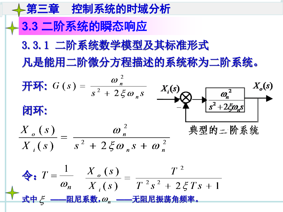 二阶系统的时间响应汇总课件_第1页