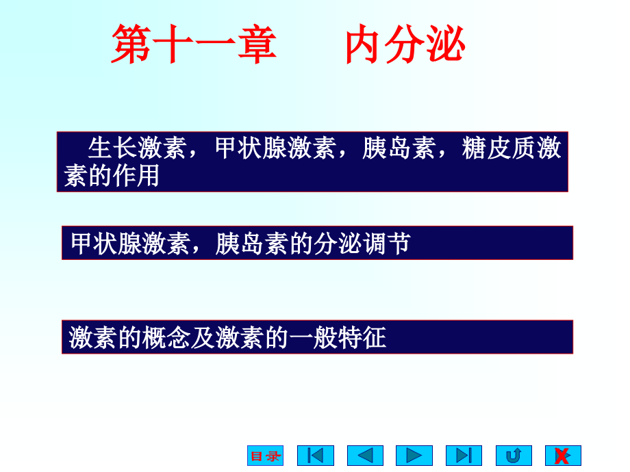 糖皮质激素的作用甲状腺激素课件_第1页