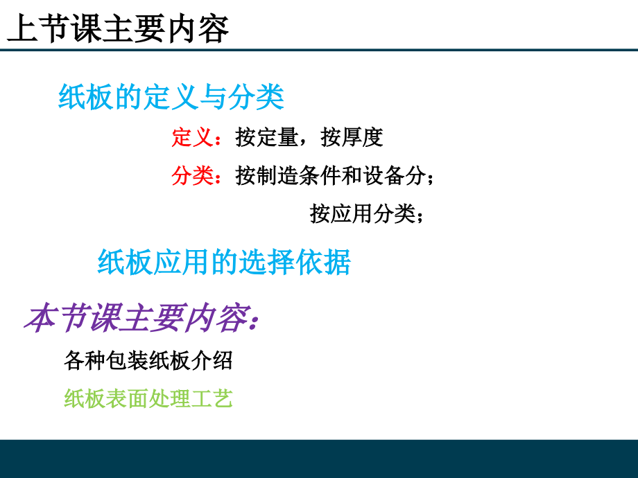 纸板生产与应用第二次课课件_第1页