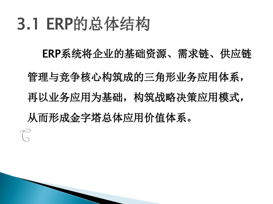 第三-ERP的主要模块课件_第1页