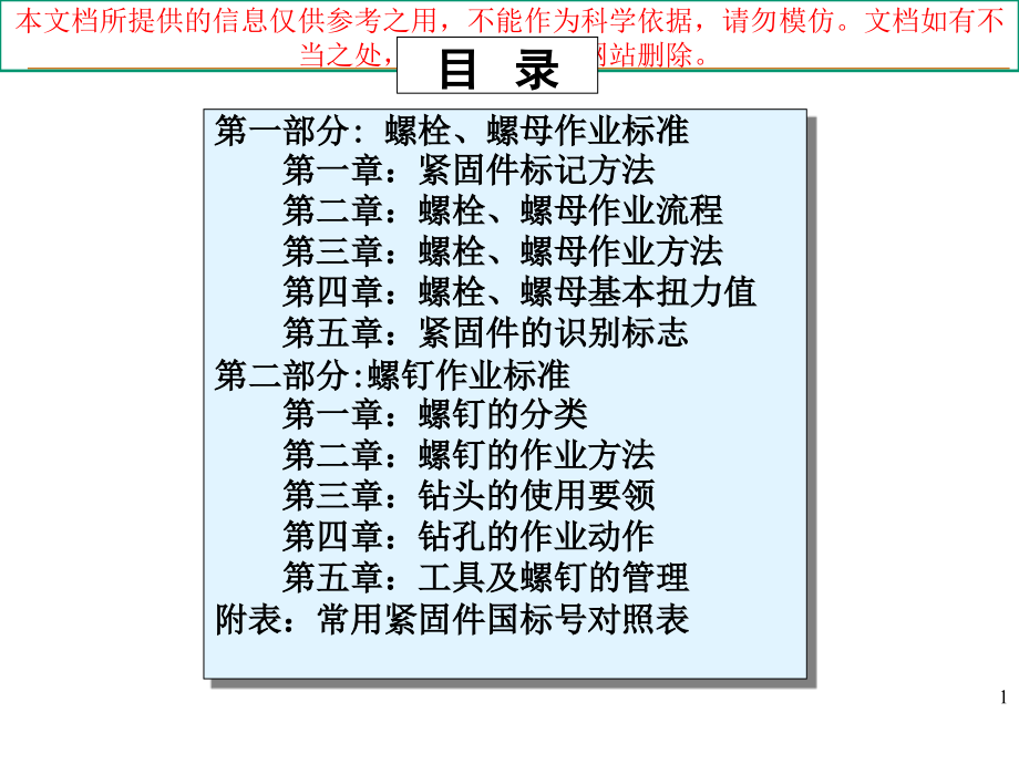 紧固件的标准和安装专业知识讲座课件_第1页