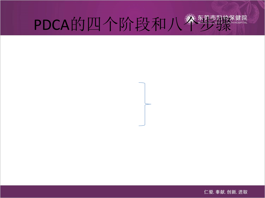 医学ppt课件减少糖尿病患者低血糖的发生PDCA_第1页