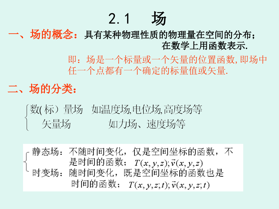 矢量场的环量及旋度课件_第1页