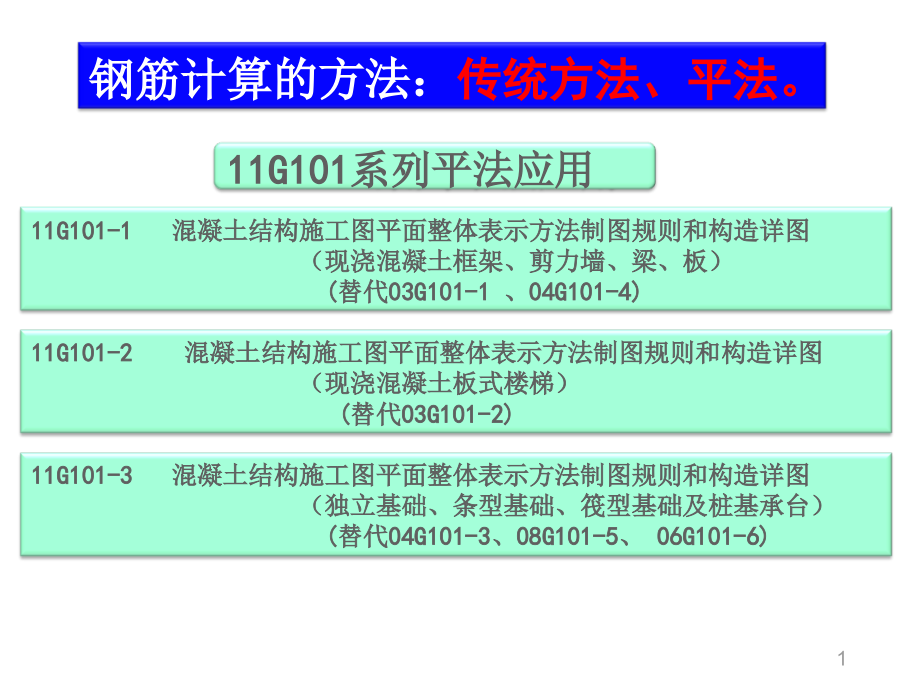 钢筋工程量计算解析课件_第1页