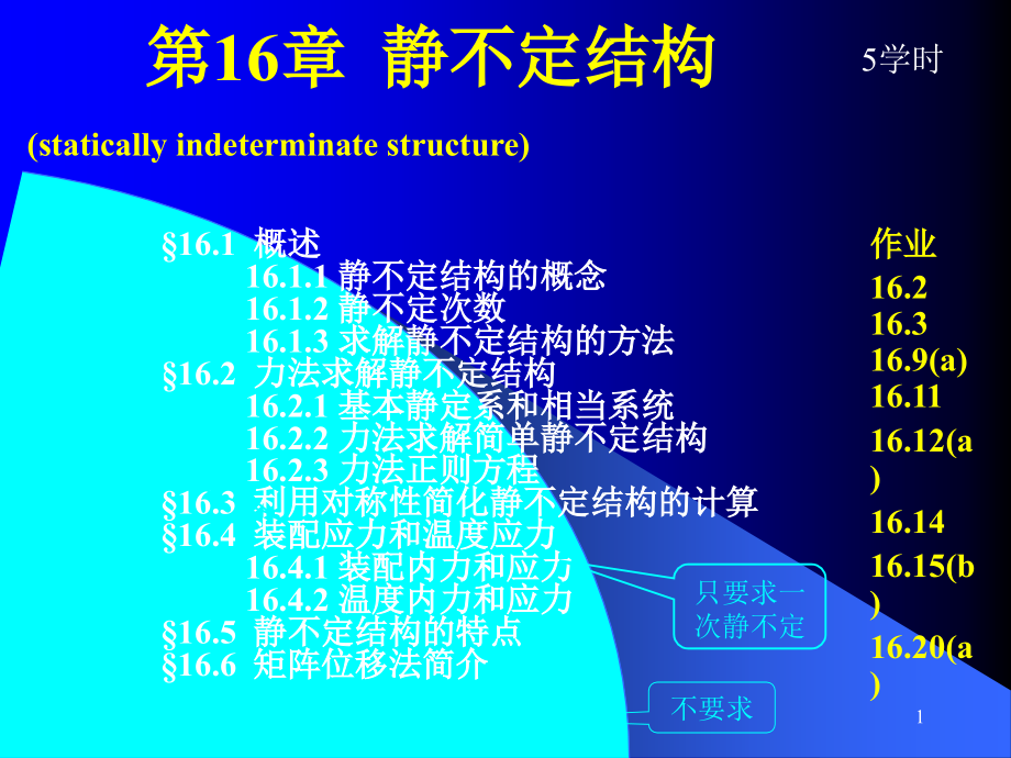 第16章-静不定结构课件_第1页