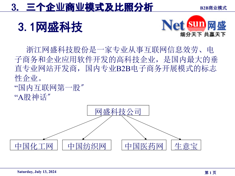 中国bb商业模式案例(网盛焦点环球资源)_第1页