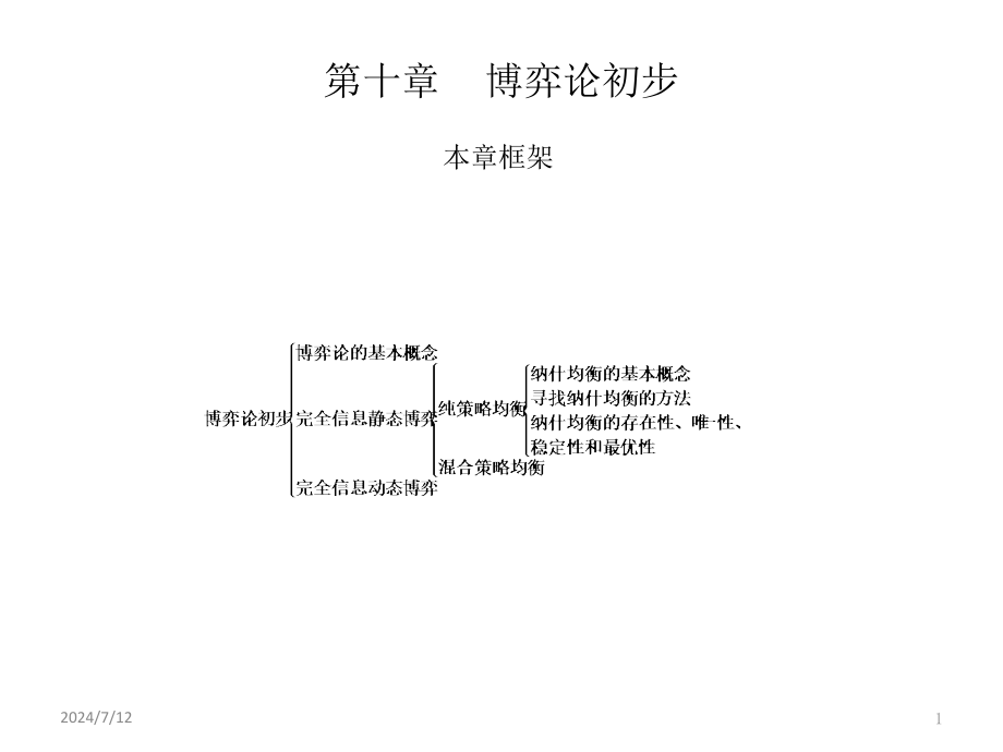 第10章博弈论初步剖析课件_第1页