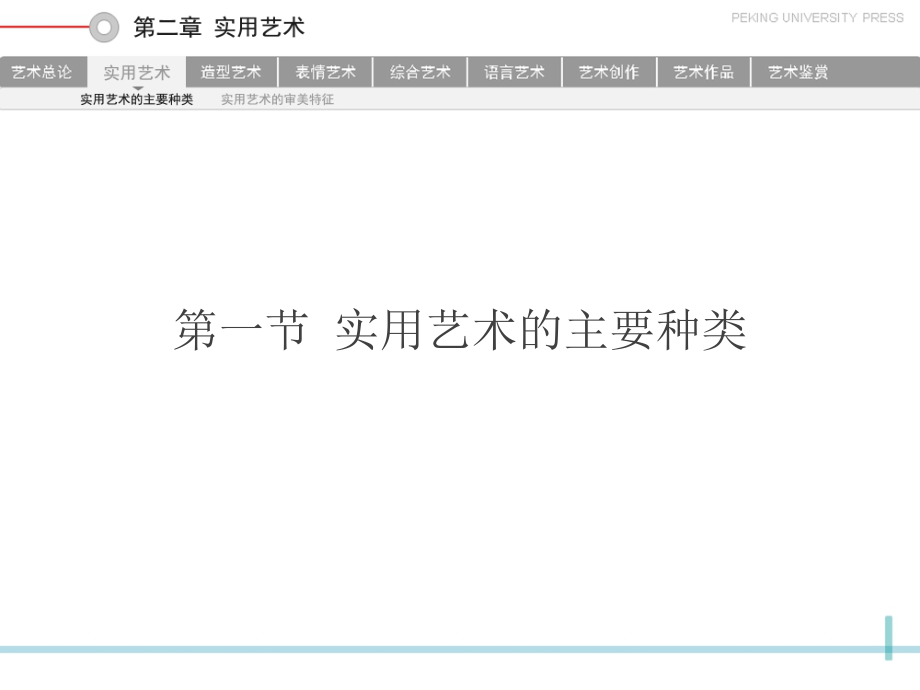 艺术概论第二章--实用艺术参考ppt课件_第1页